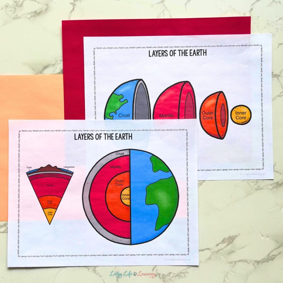 Junior Scientist Science Study Layers of the Earth