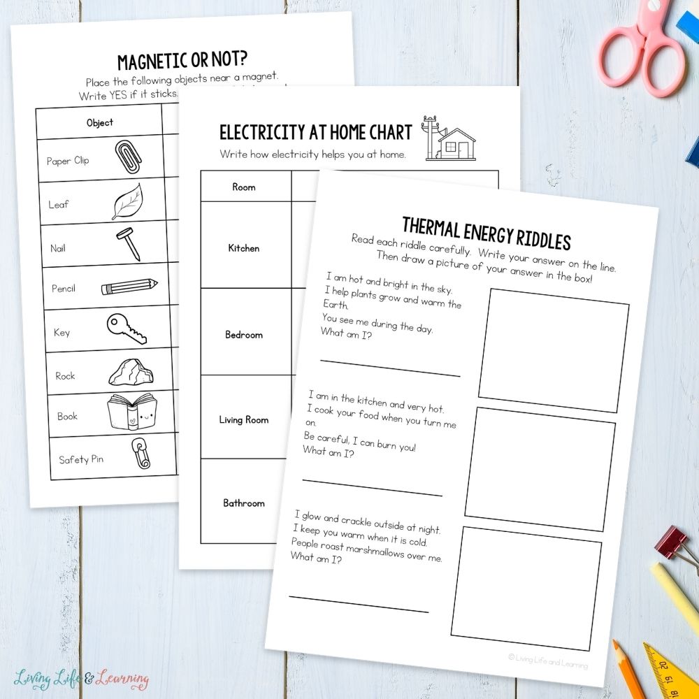 pages included in the Junior Scientist Activity Pack: Energy
