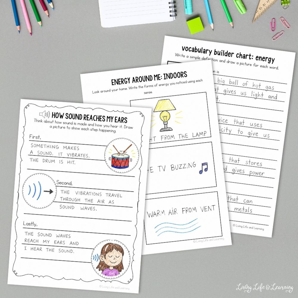 pages included in the Printable Energy Research Journal